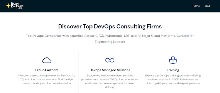 Devops Companies