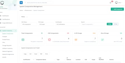 PCIDSS Dashboard gallery image