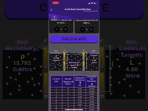 Electrical Installations, Calculations  gallery image