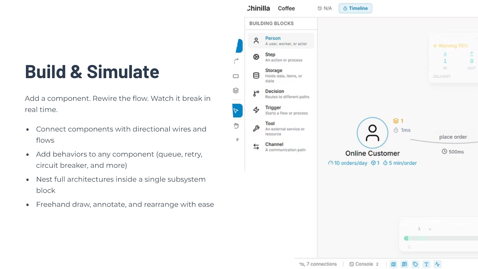 Chinilla screenshot 5