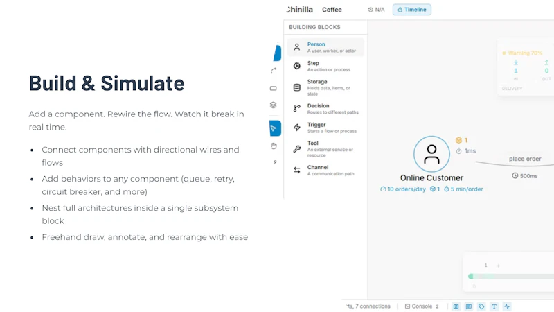 Chinilla screenshot 5