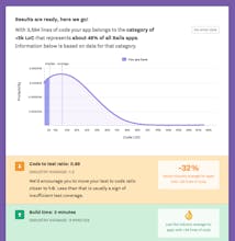 Rails Testing Grader gallery image
