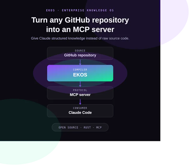 EKOS screenshot 1