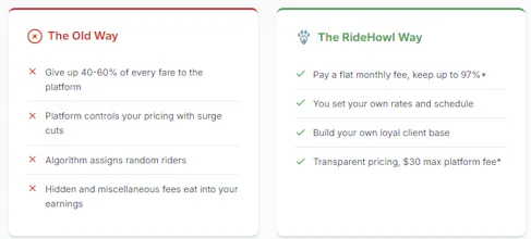 RideHowl gallery image