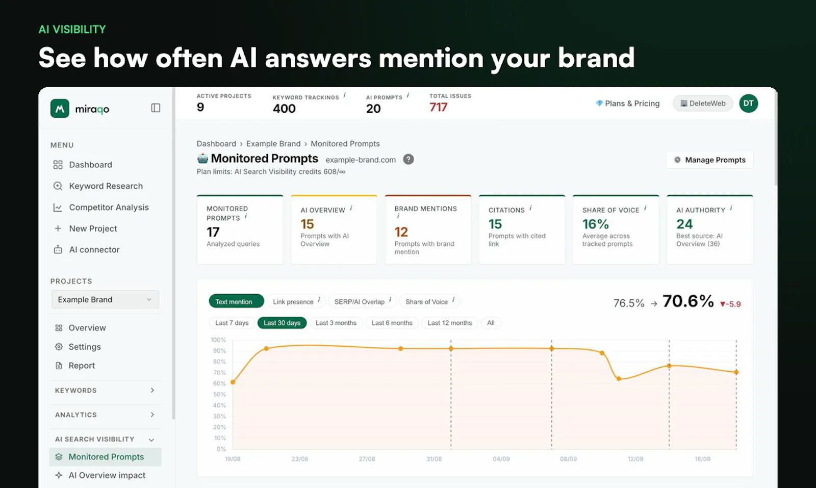 Miraqo screenshot 1