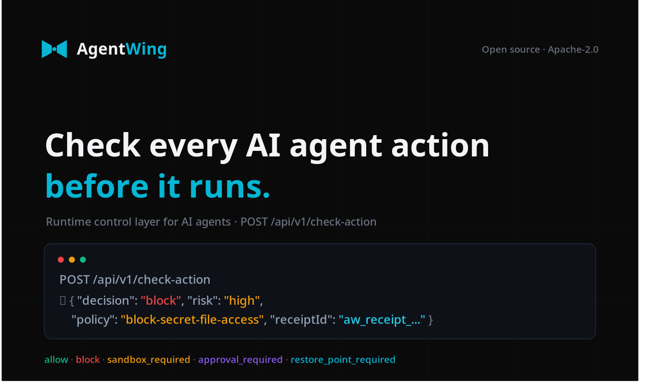 AgentWing gallery image