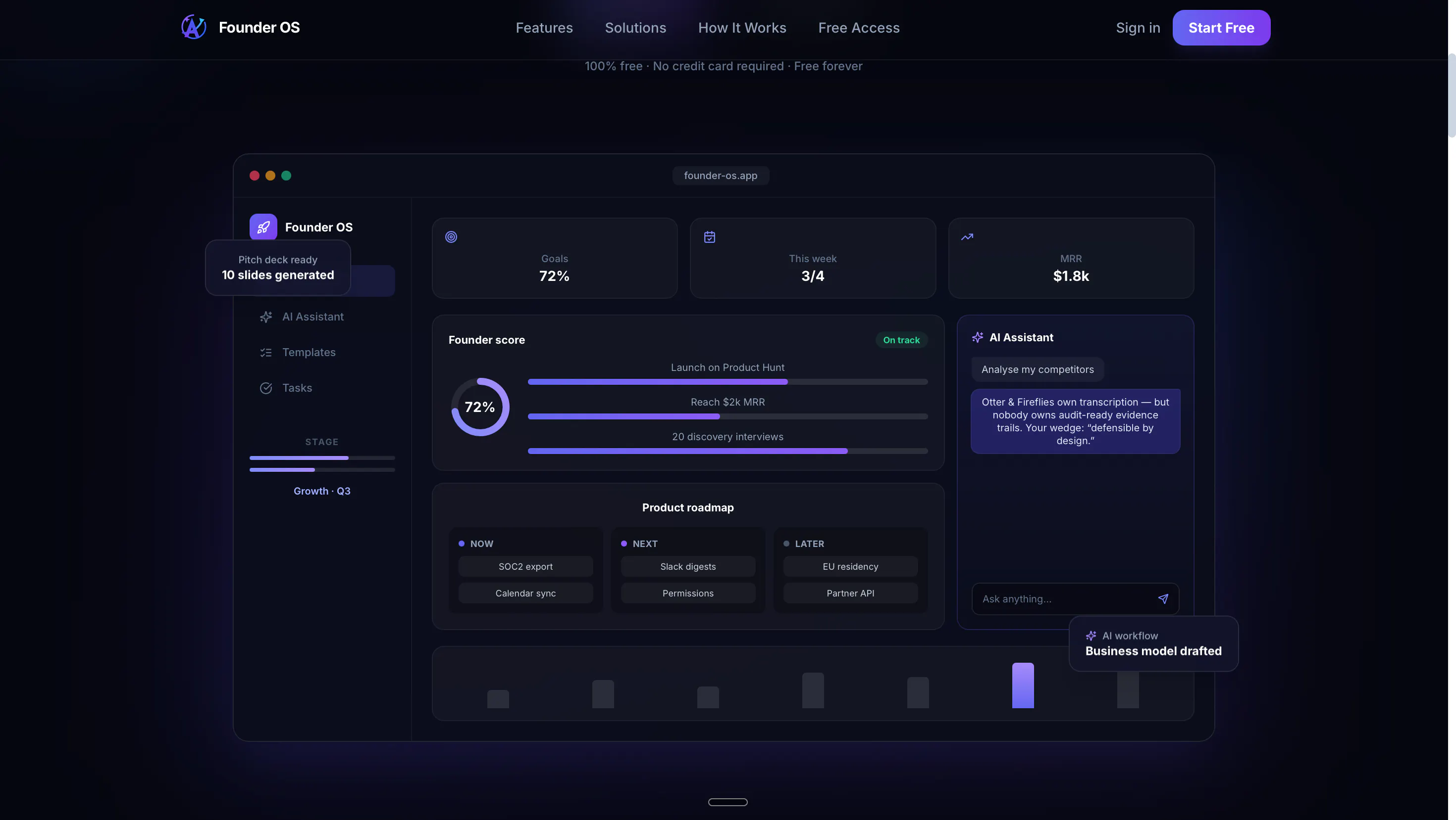AI Startup Founder OS  gallery image