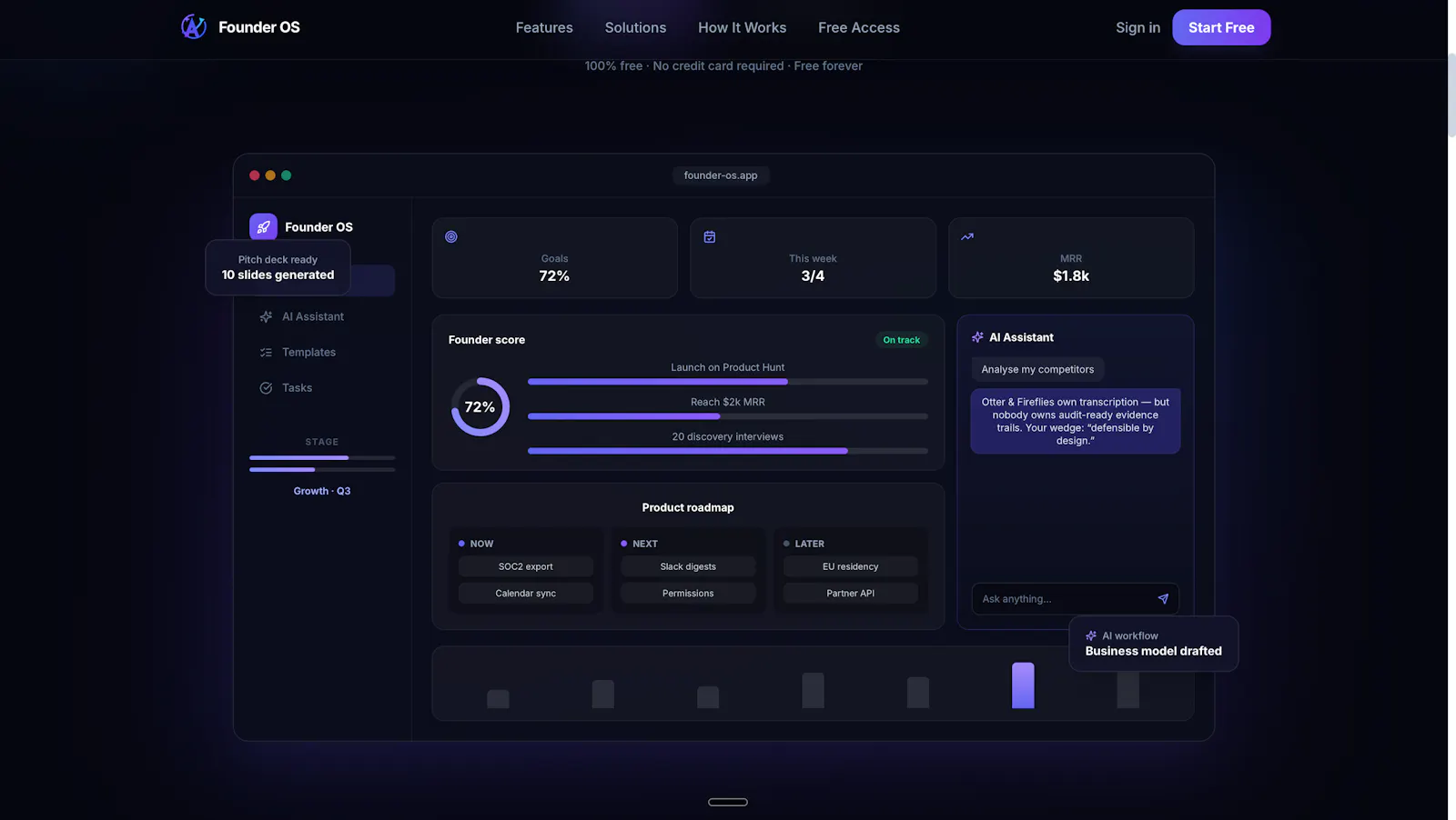 AI Startup Founder OS  screenshot 3