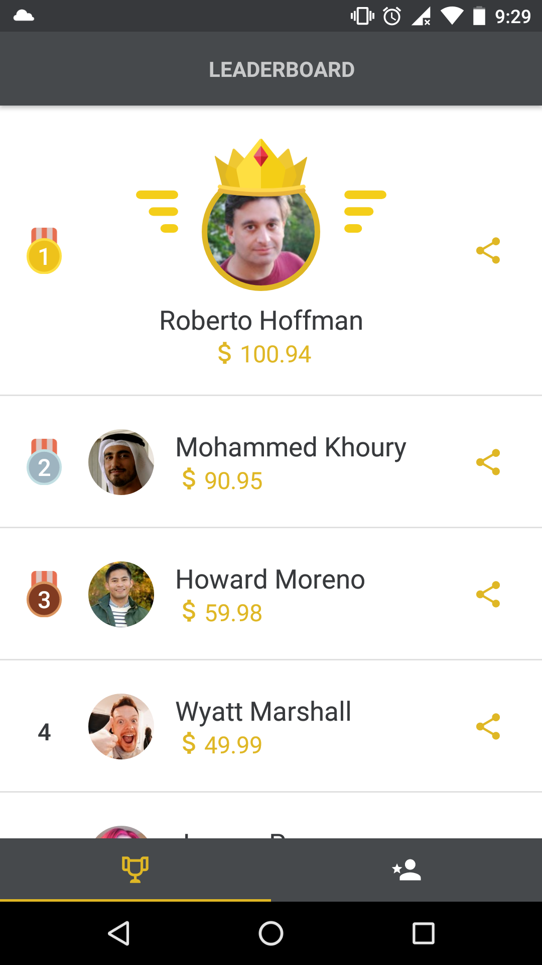 Rich club gallery image