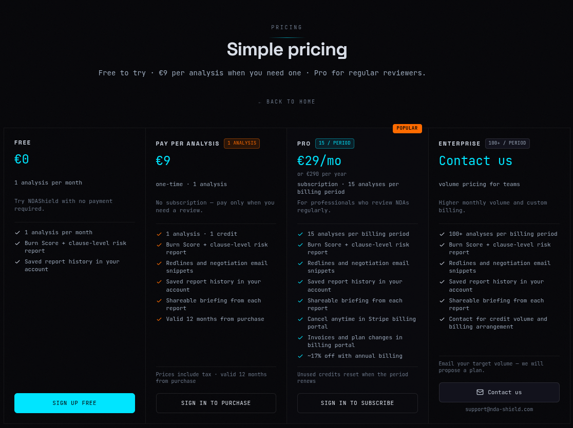NDAshield: AI NDA Risk Analysis gallery image