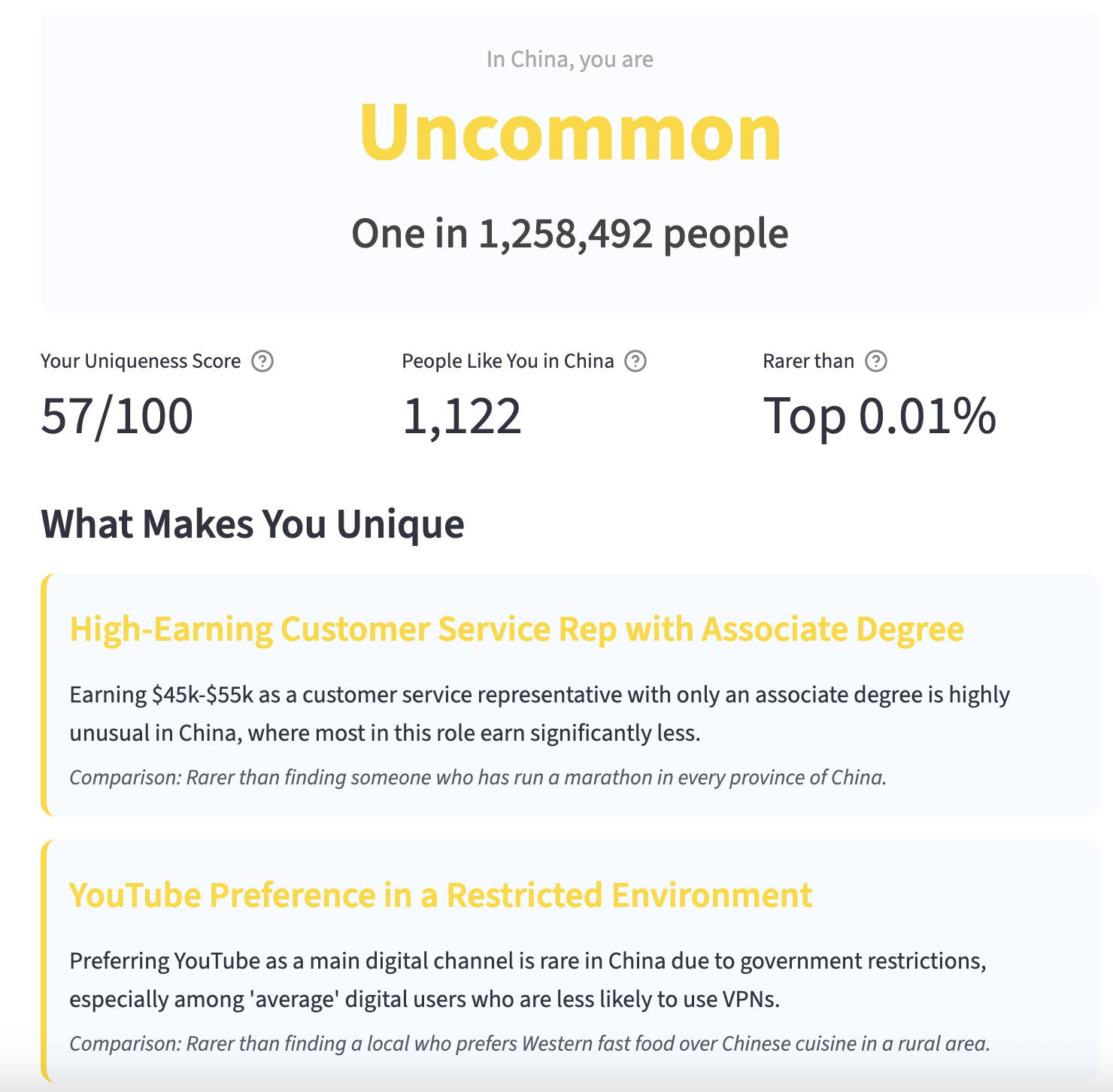 Are You One In A Million? media 3
