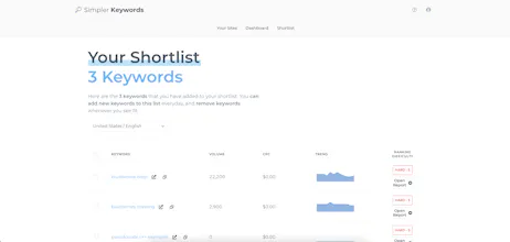 Simpler Keywords gallery image
