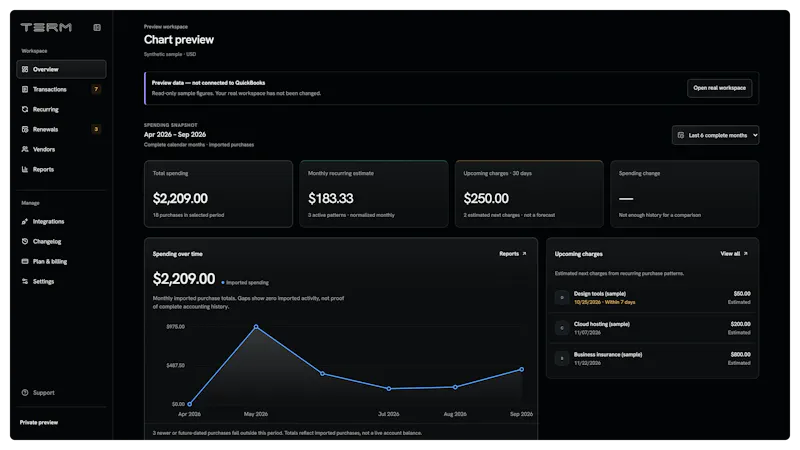 TERM  screenshot 1