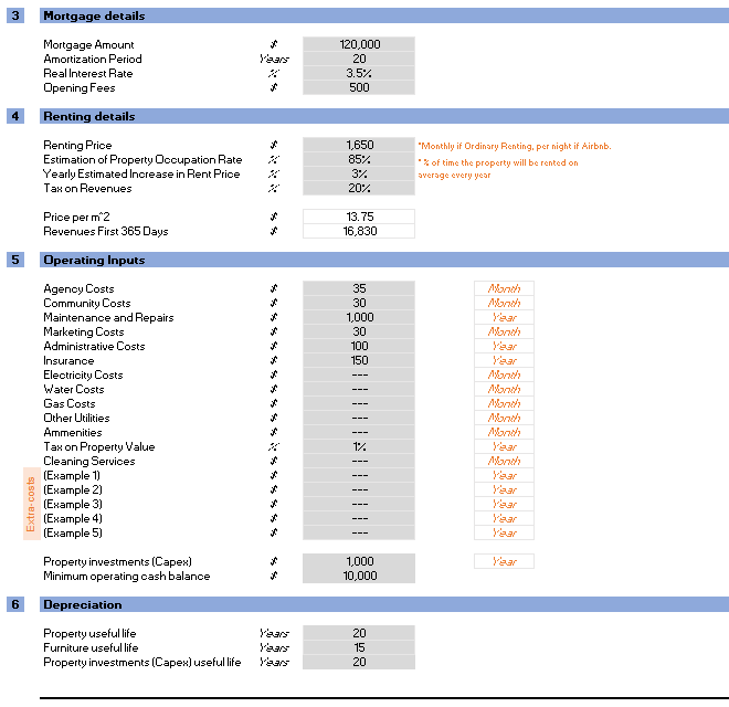 Rental Property Financial Model Template gallery image