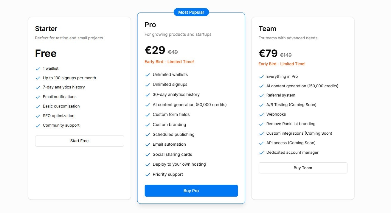 RankList gallery image