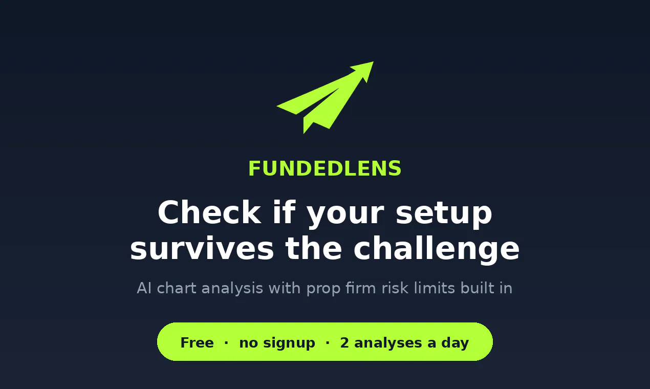 FundedLens Ai chart bot gallery image