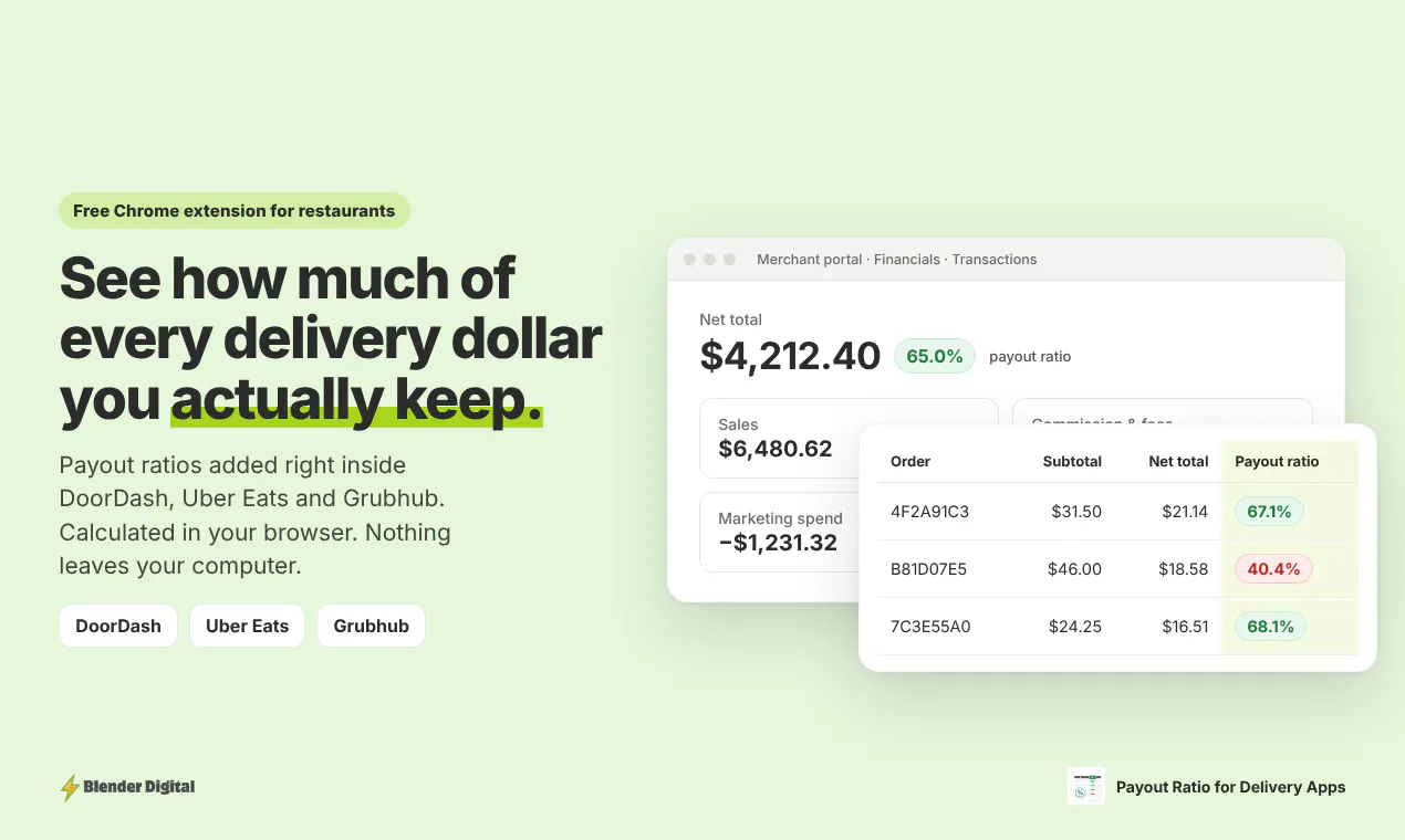 Payout Ratio for Delivery Apps gallery image