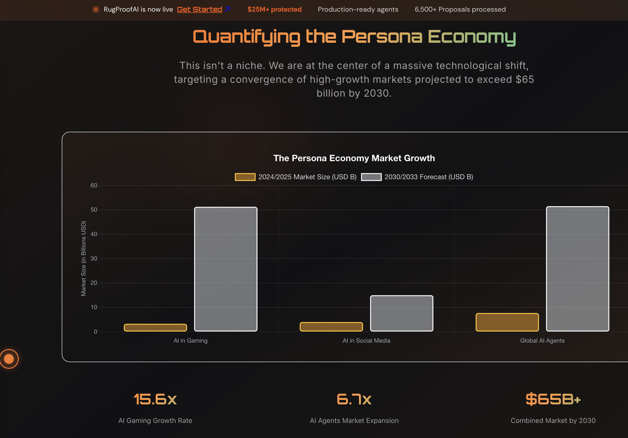 ForgeX gallery image