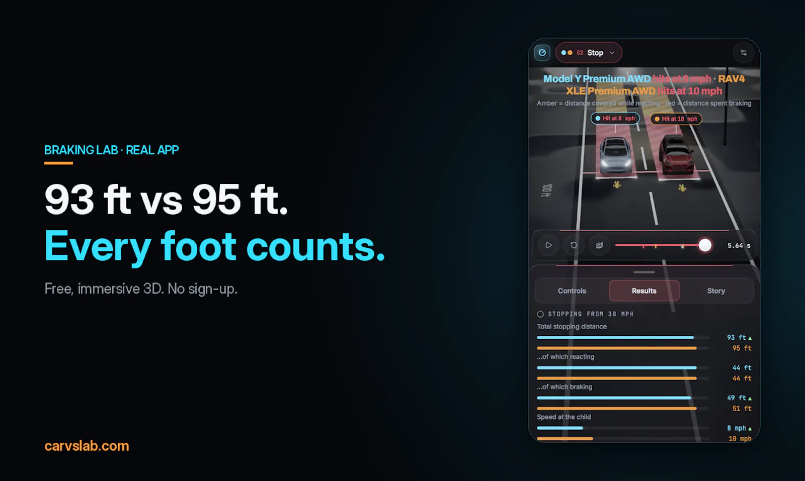 CarVsLab screenshot 1