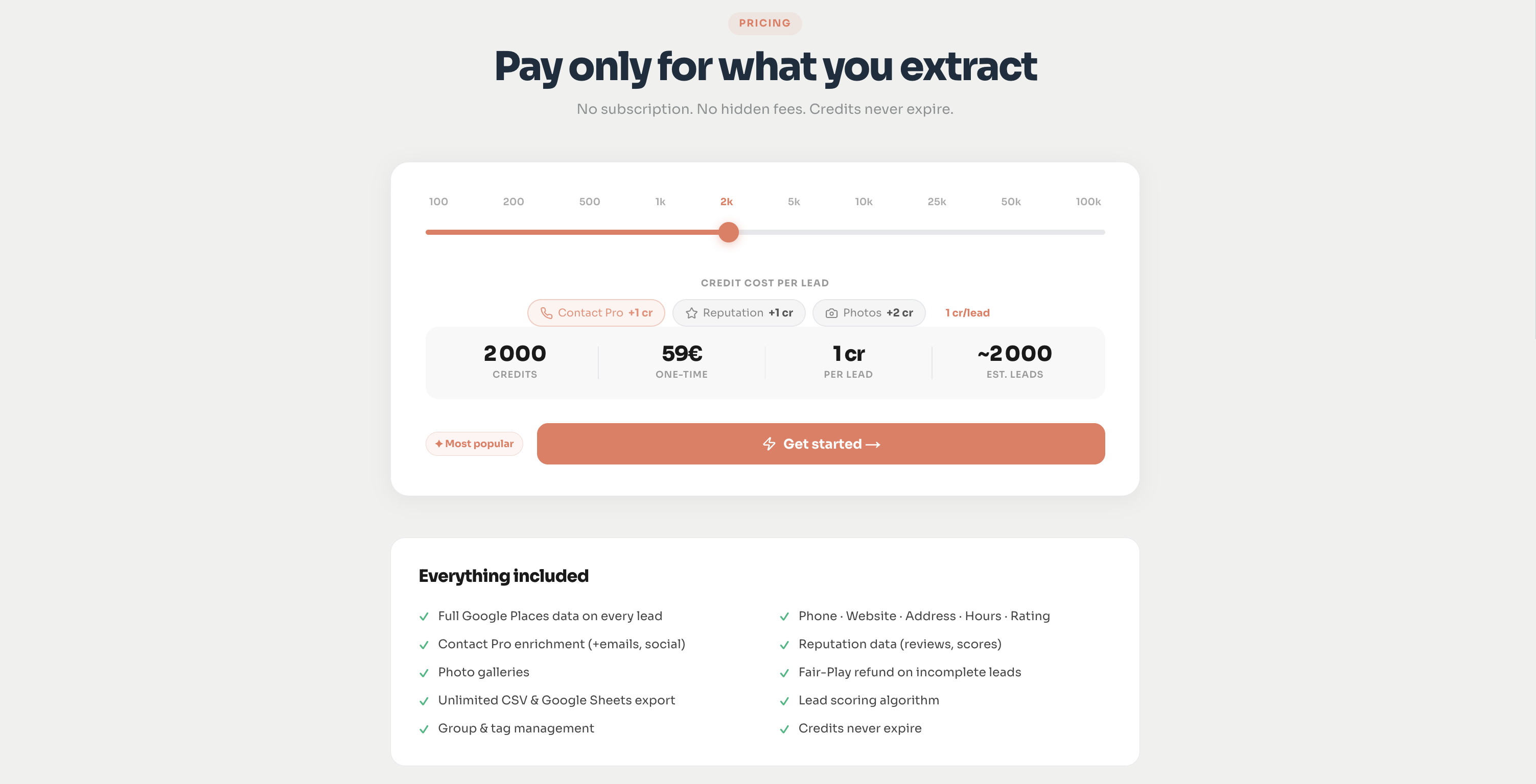 MapsLeads | B2B lead generation gallery image