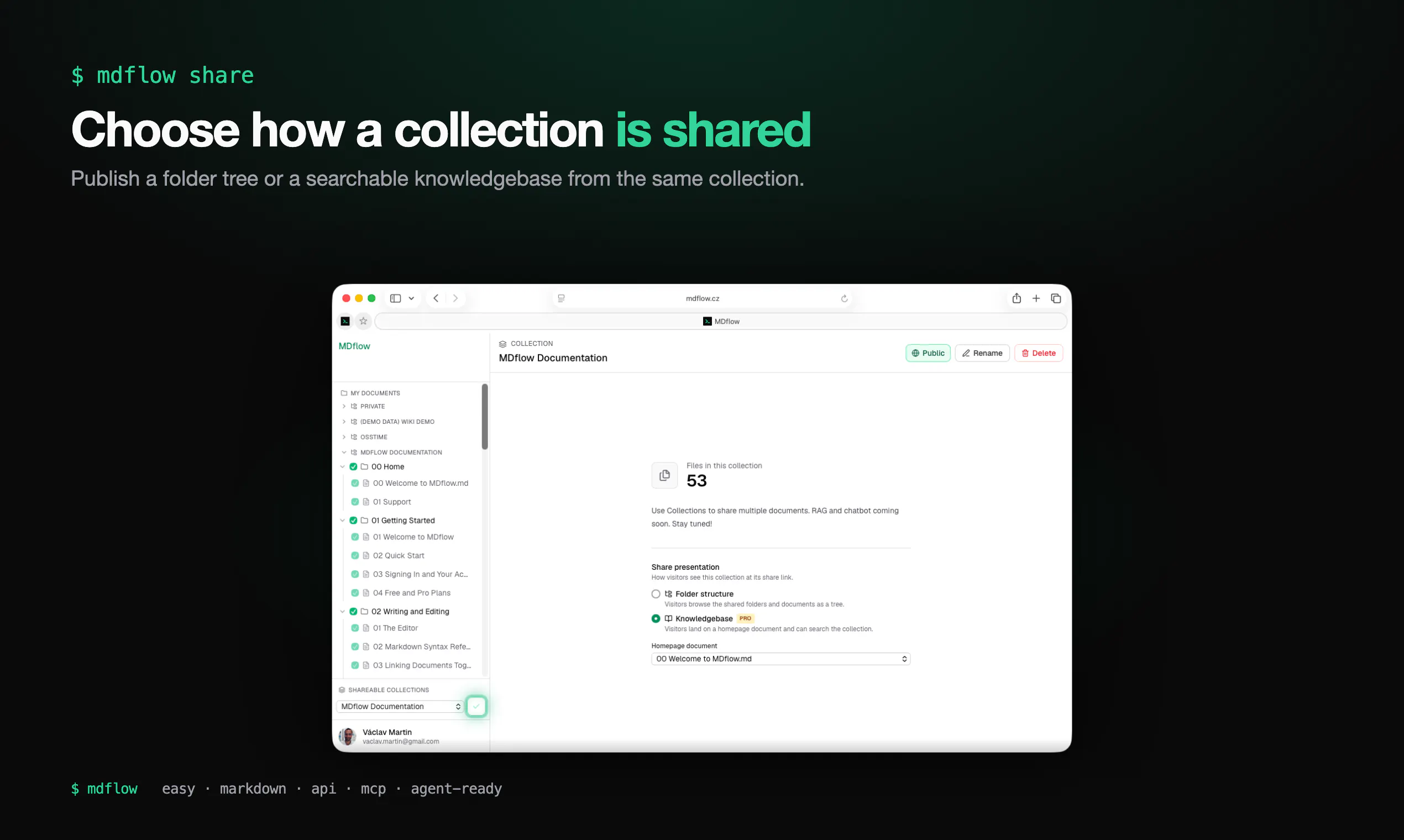MDflow gallery image