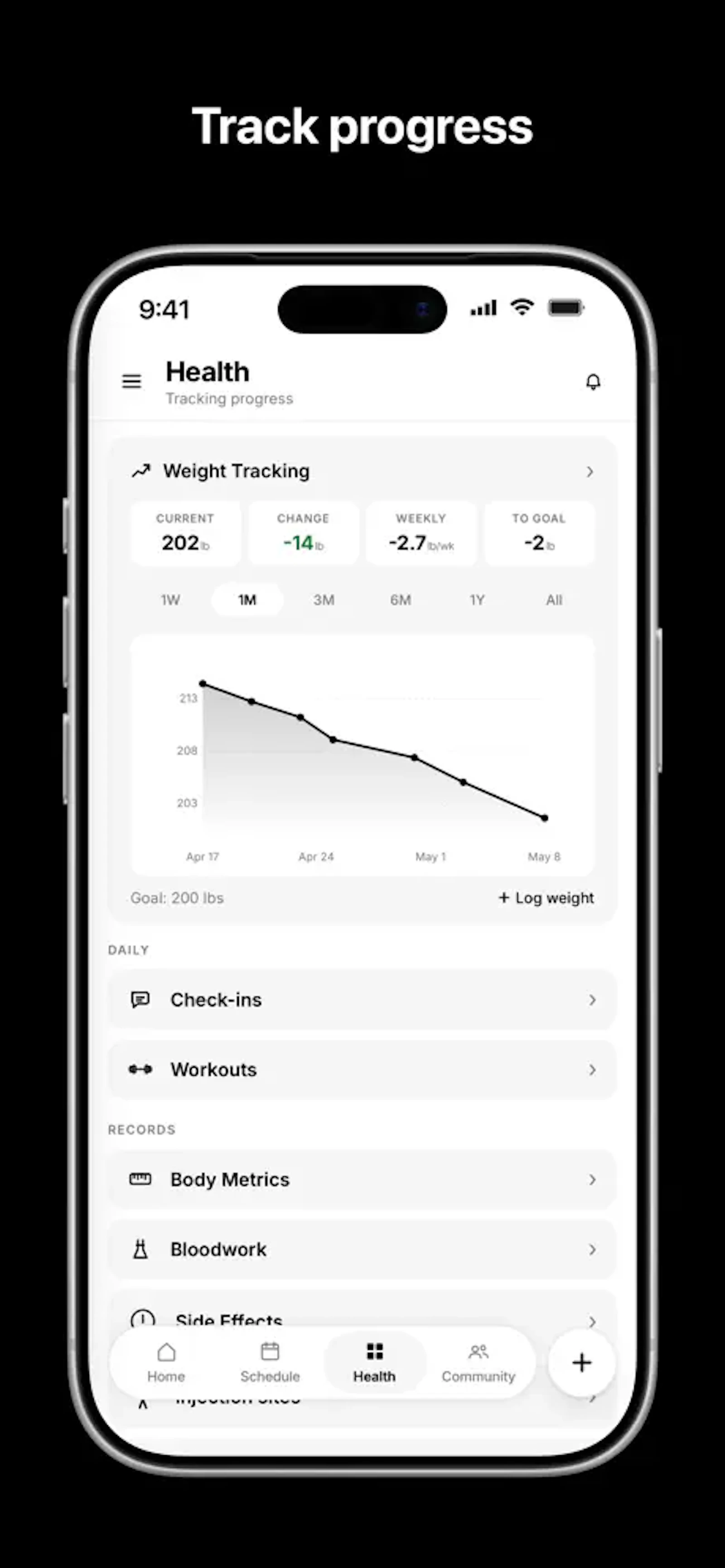 PeptideTrack screenshot 2