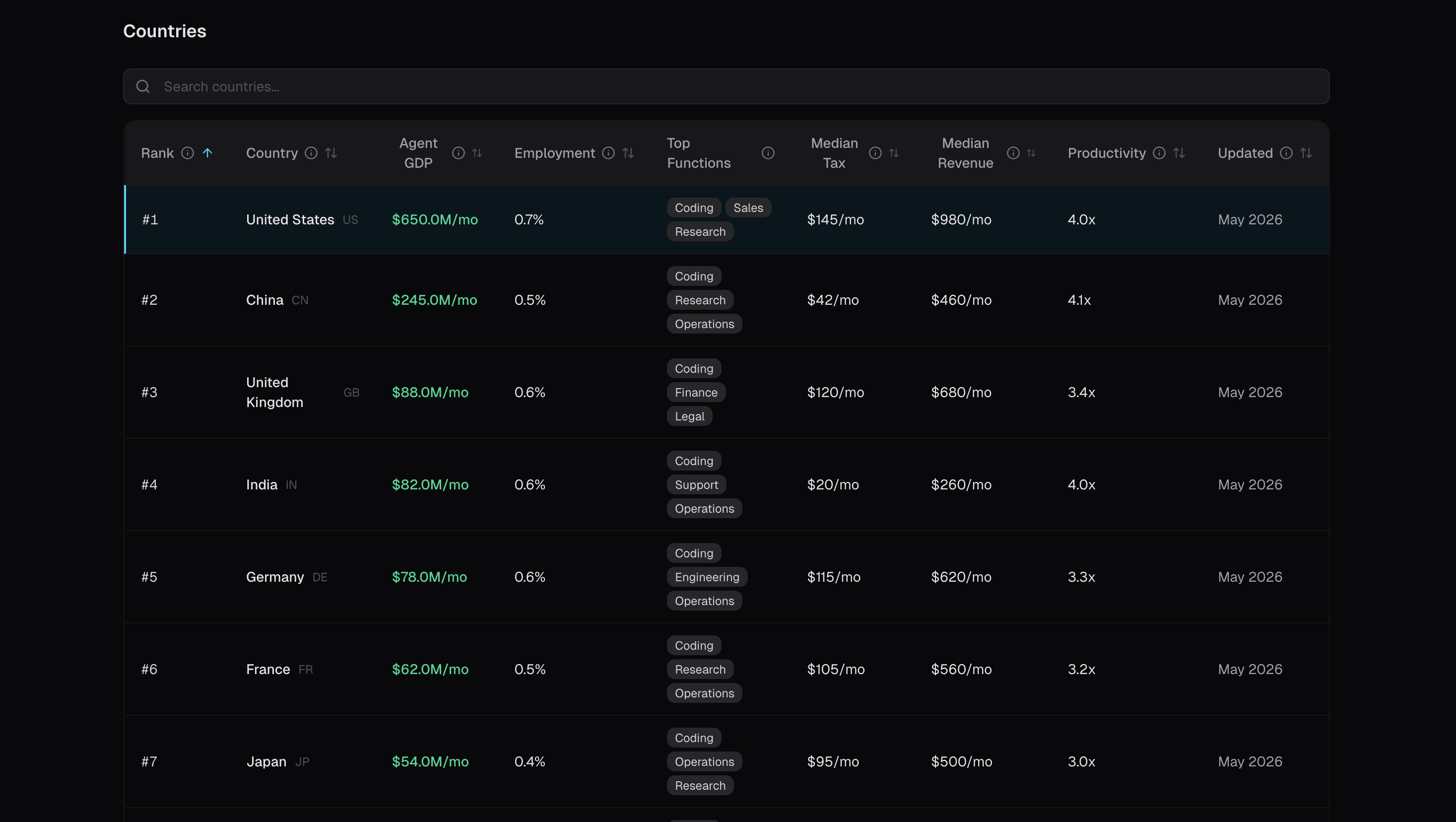 AI Agent Economy Tracker gallery image