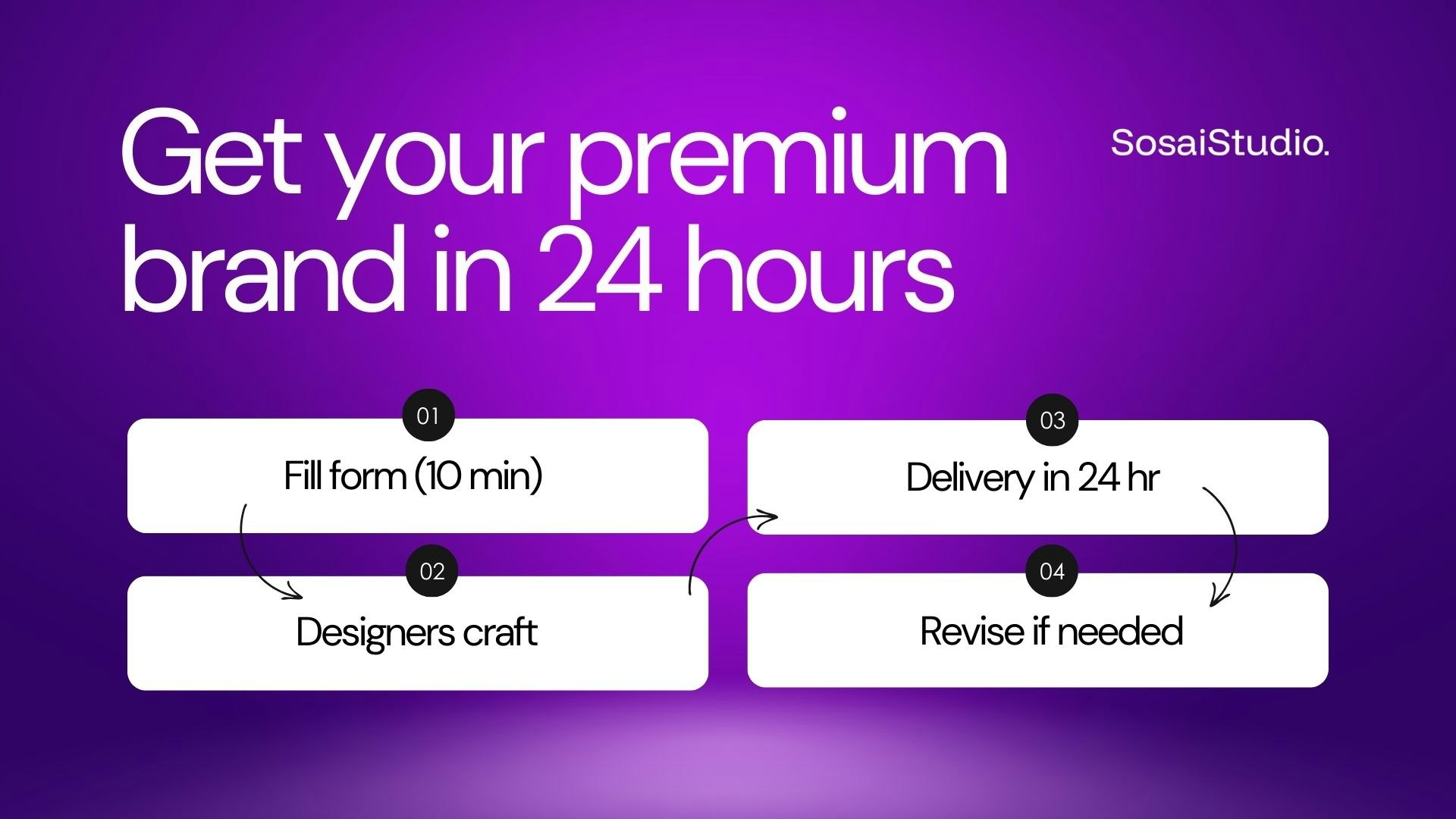 Média Très studio - Branc premium en 24 heures combinant l'IA et le design humain 3