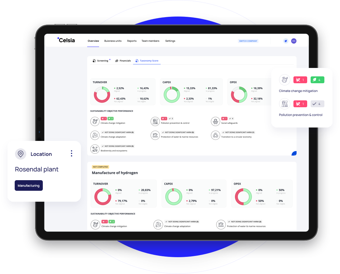 Celsia EU taxonomy scoring gallery image