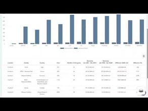 Faradai Sustain gallery image