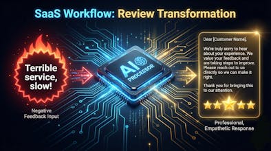 Reputation AI gallery image