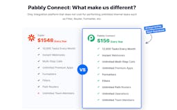 Pabbly Connect media 3