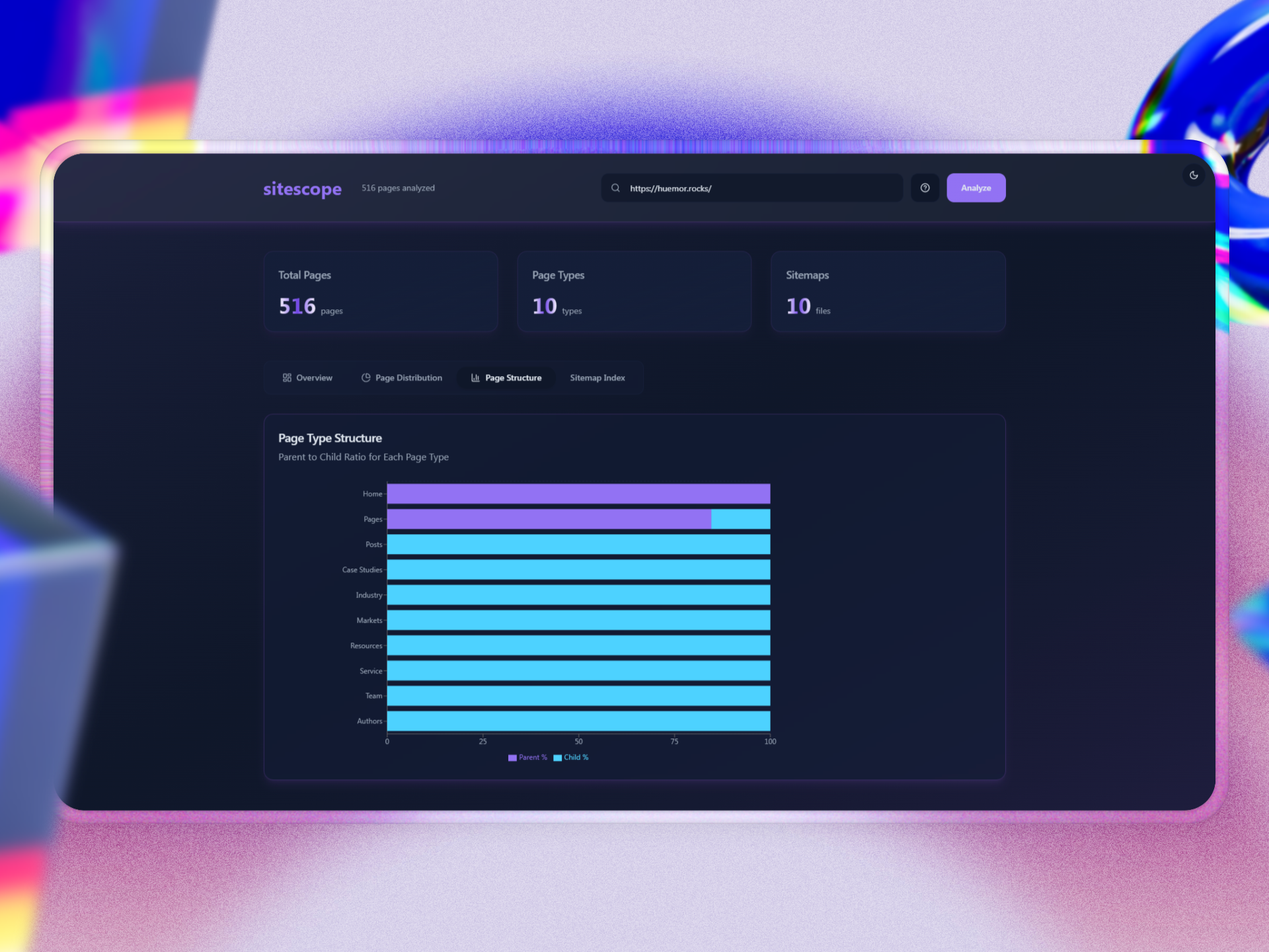 Média sitescope - Analyseur de site Web du site Web 6