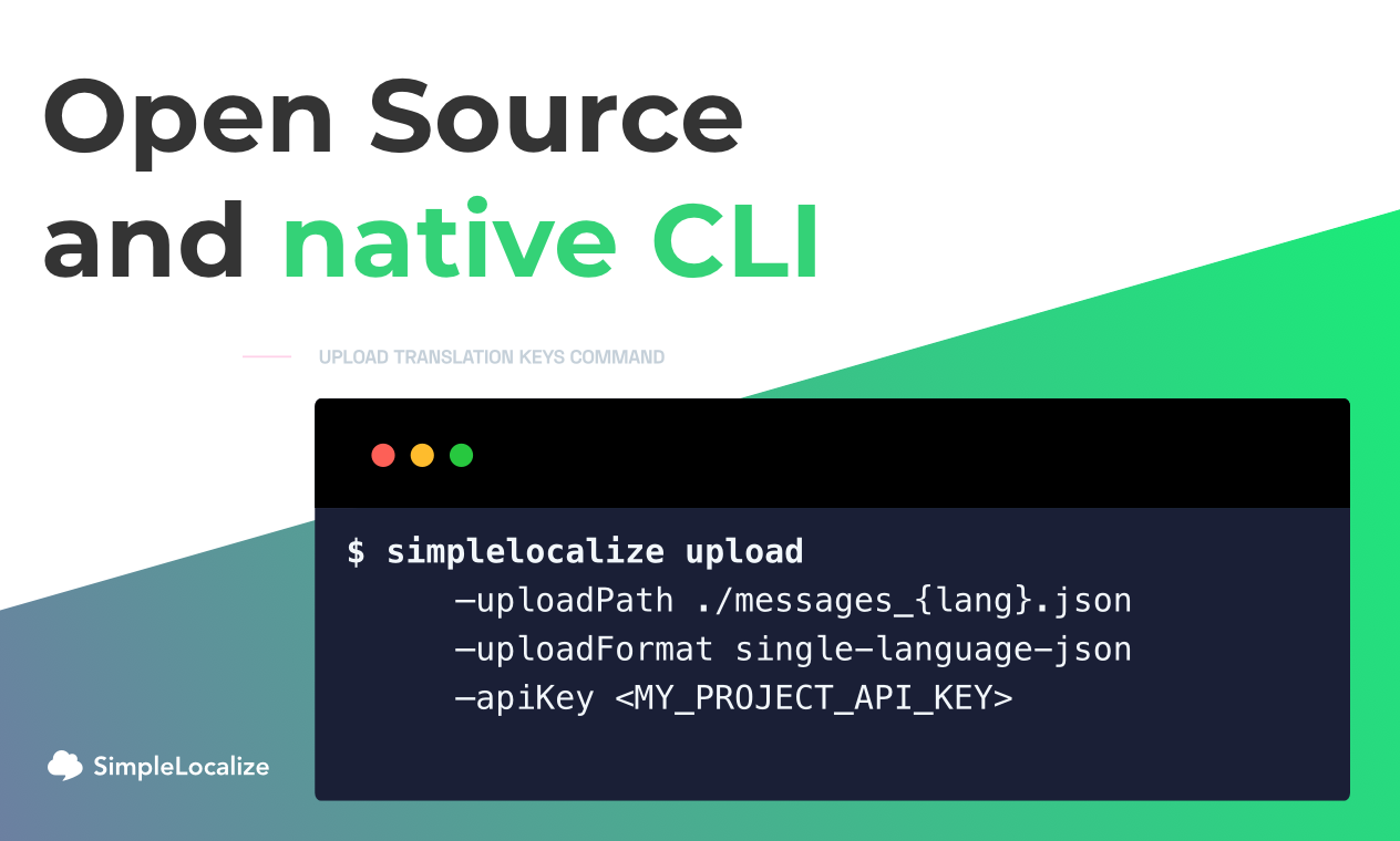 SimpleLocalize.io gallery image