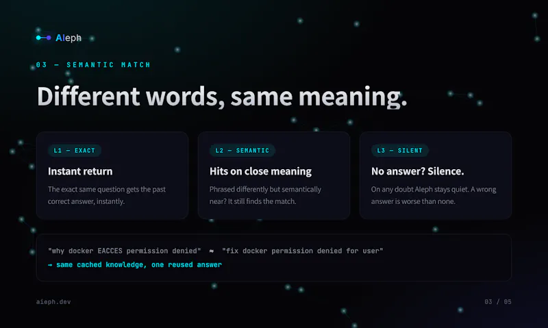 AIeph screenshot 3