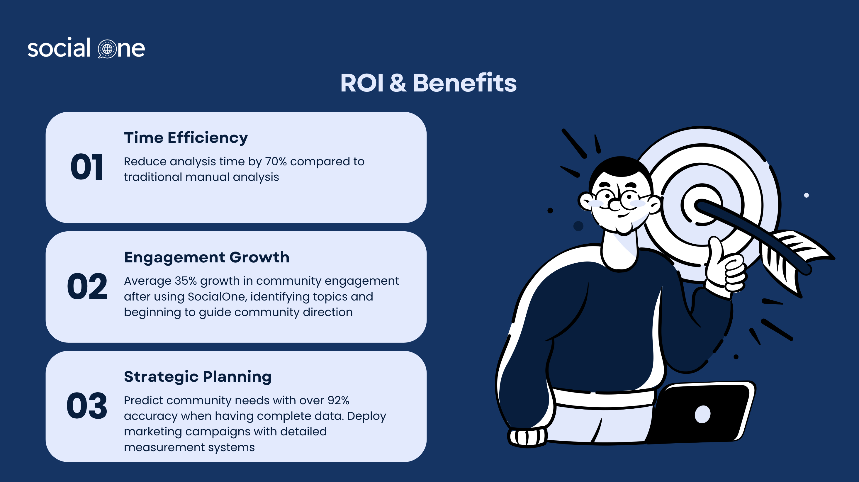 SocialOne gallery image