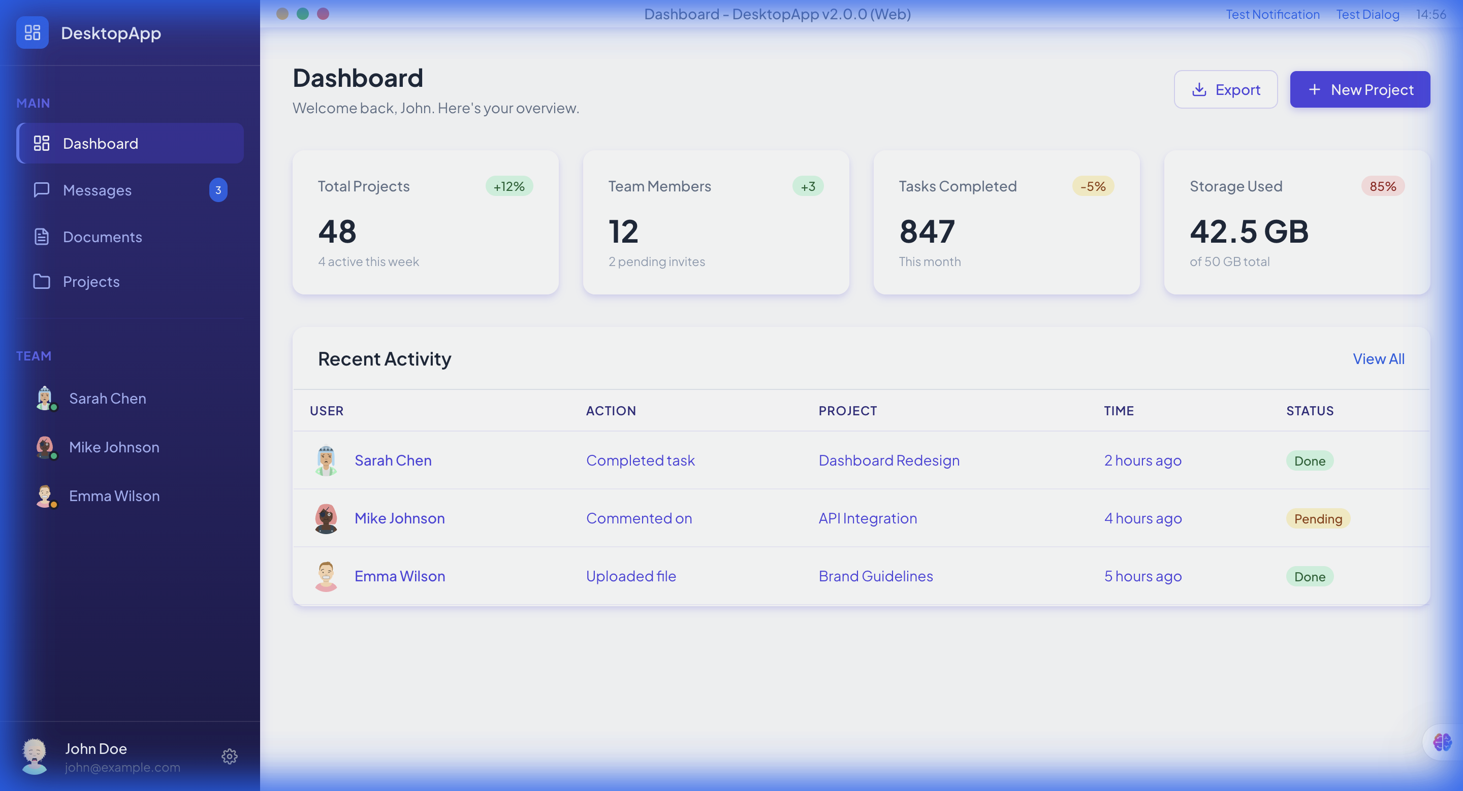 60 Projects Ecosystem gallery image