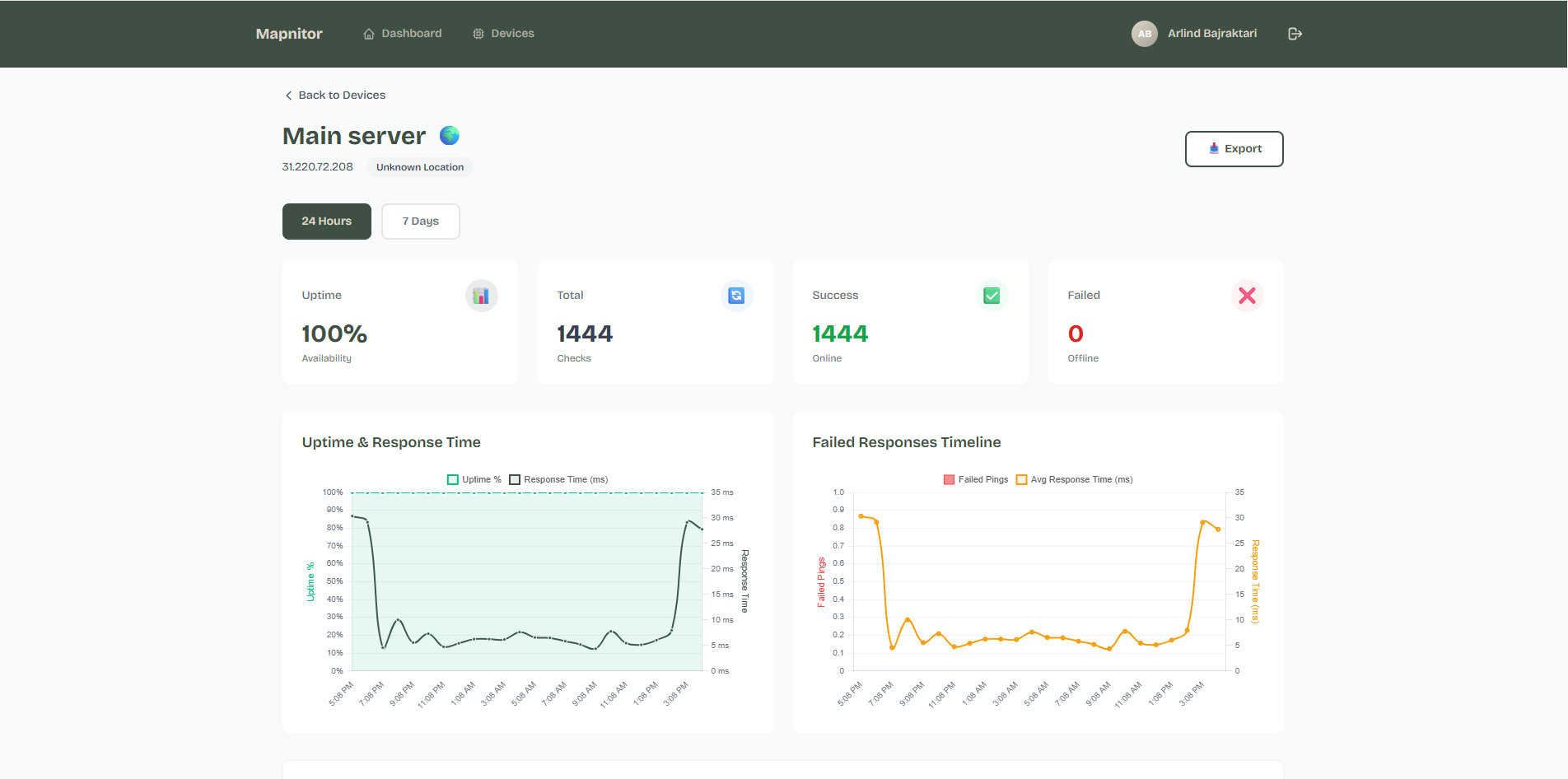 Mapnitor - Screenshot 3 showing product features and functionality