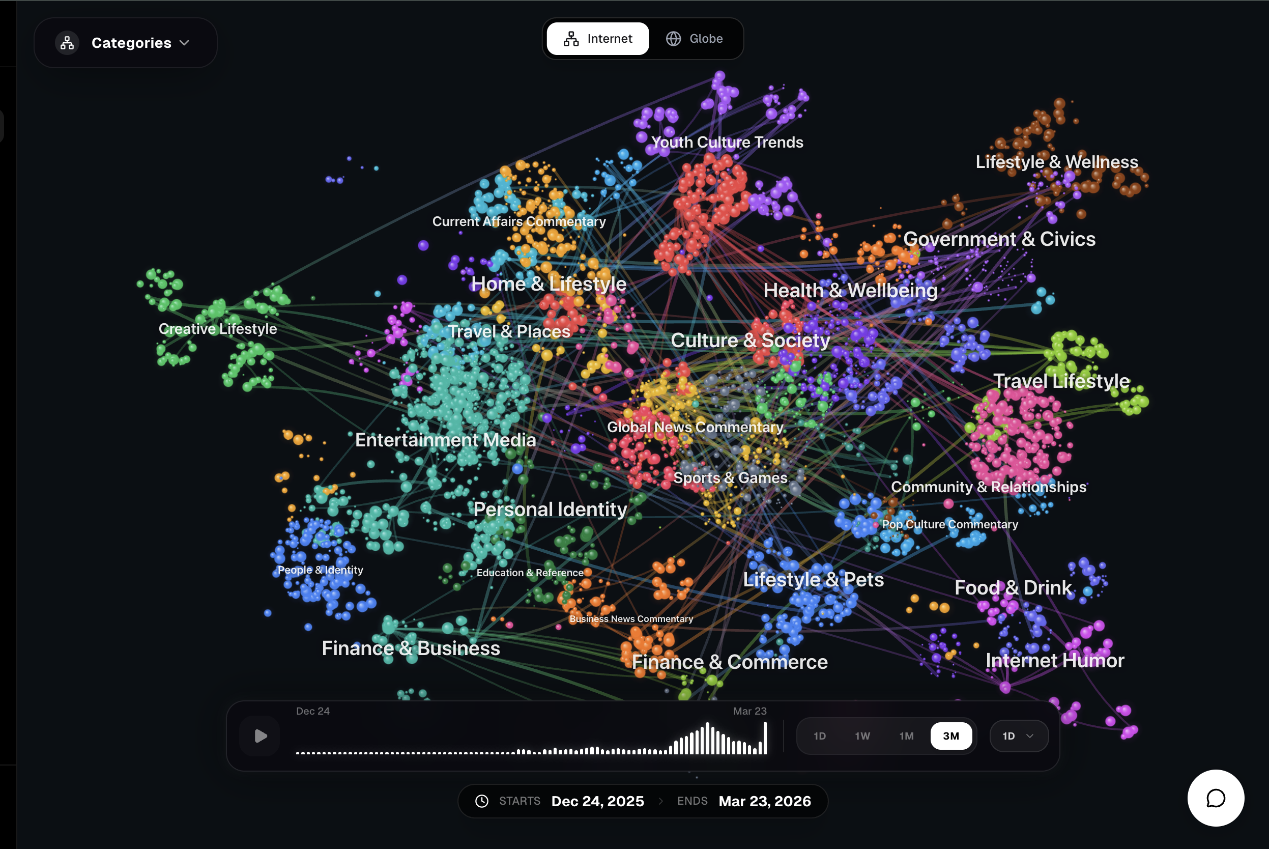 Verilian gallery image