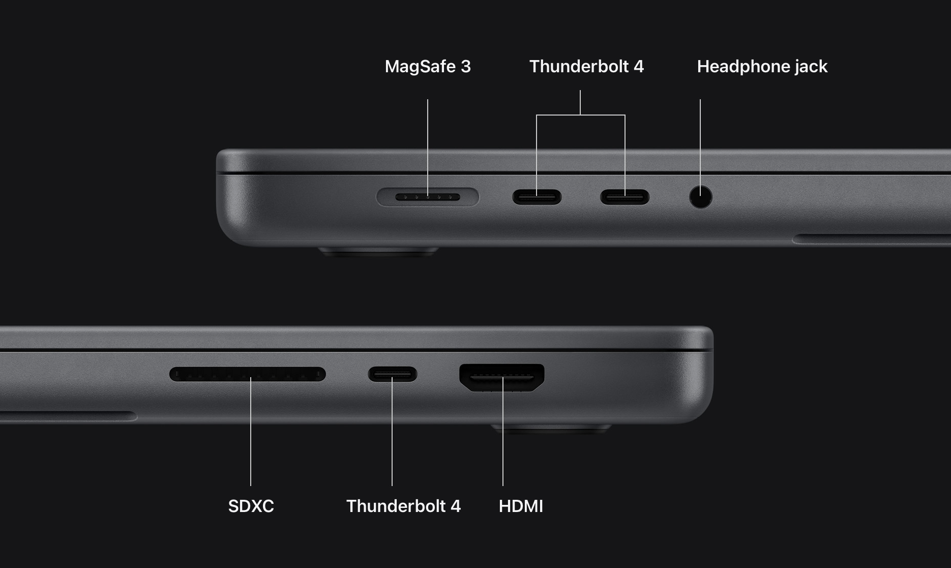 새로운 MacBook Pro - 새로운 M2 Pro 칩이있는 차세대 맥북 미디어 3