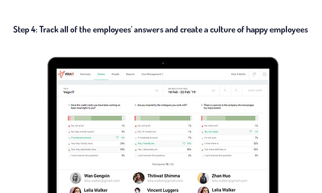 Heartcount gallery image