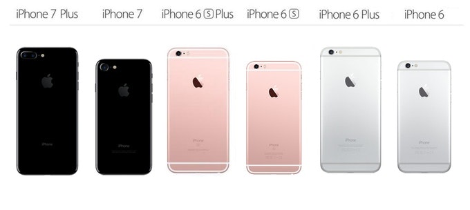 Smartkase All In One Case For Iphone With 2 Sims Memory Card