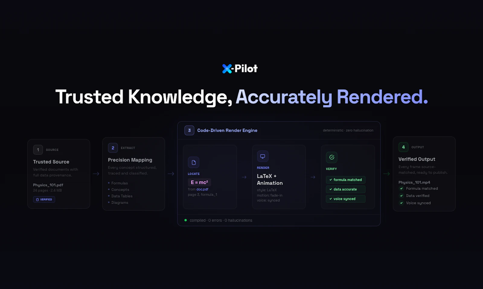 X-Pilot screenshot 5