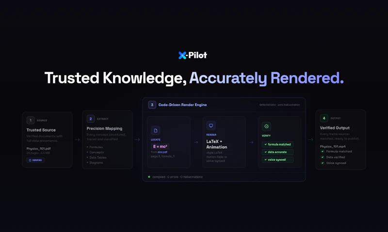 X-Pilot screenshot 5