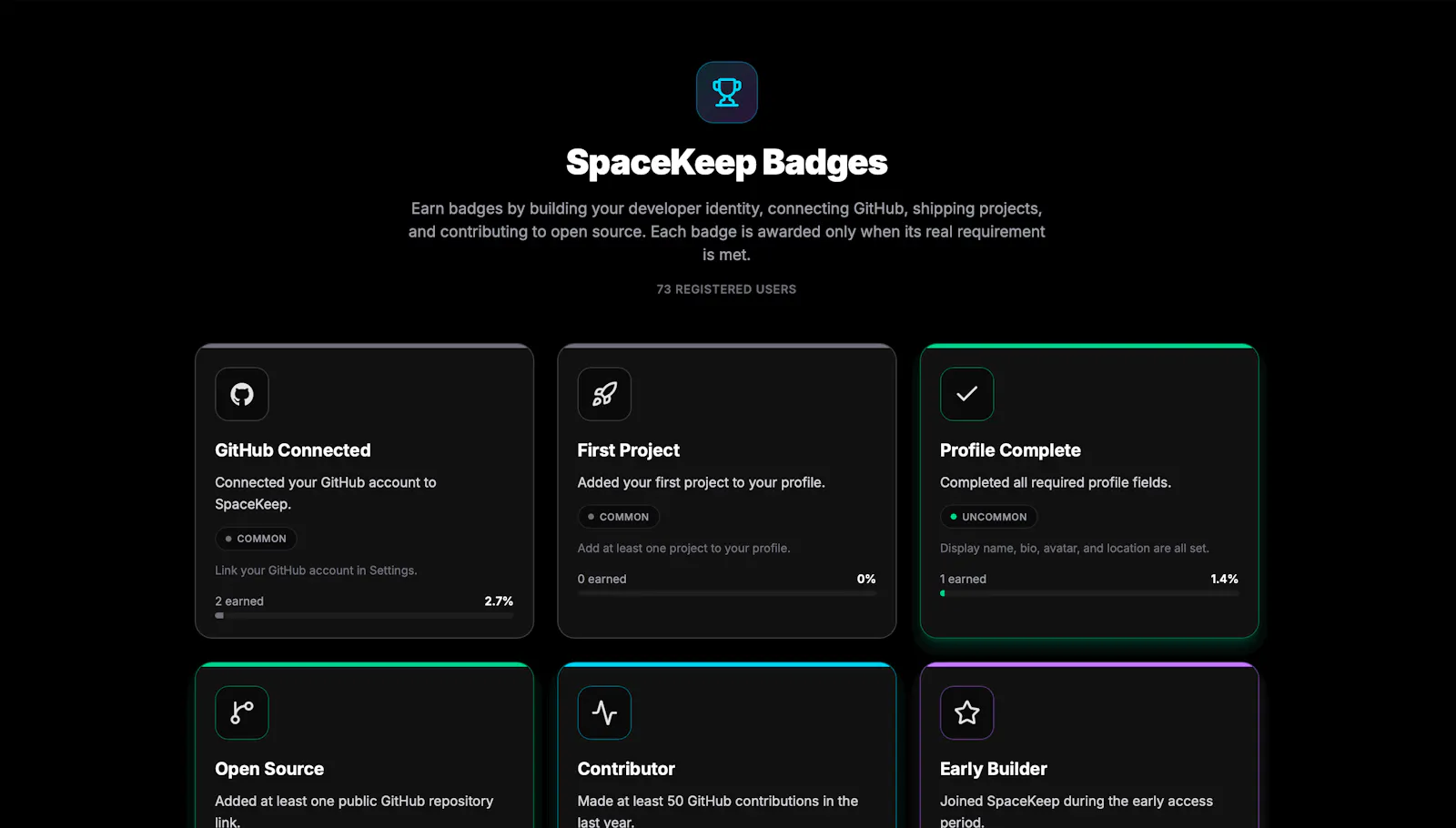 SpaceKeep screenshot 4