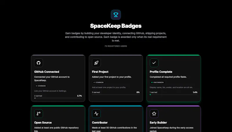 SpaceKeep screenshot 4
