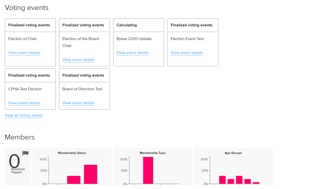 SmartBallot gallery image