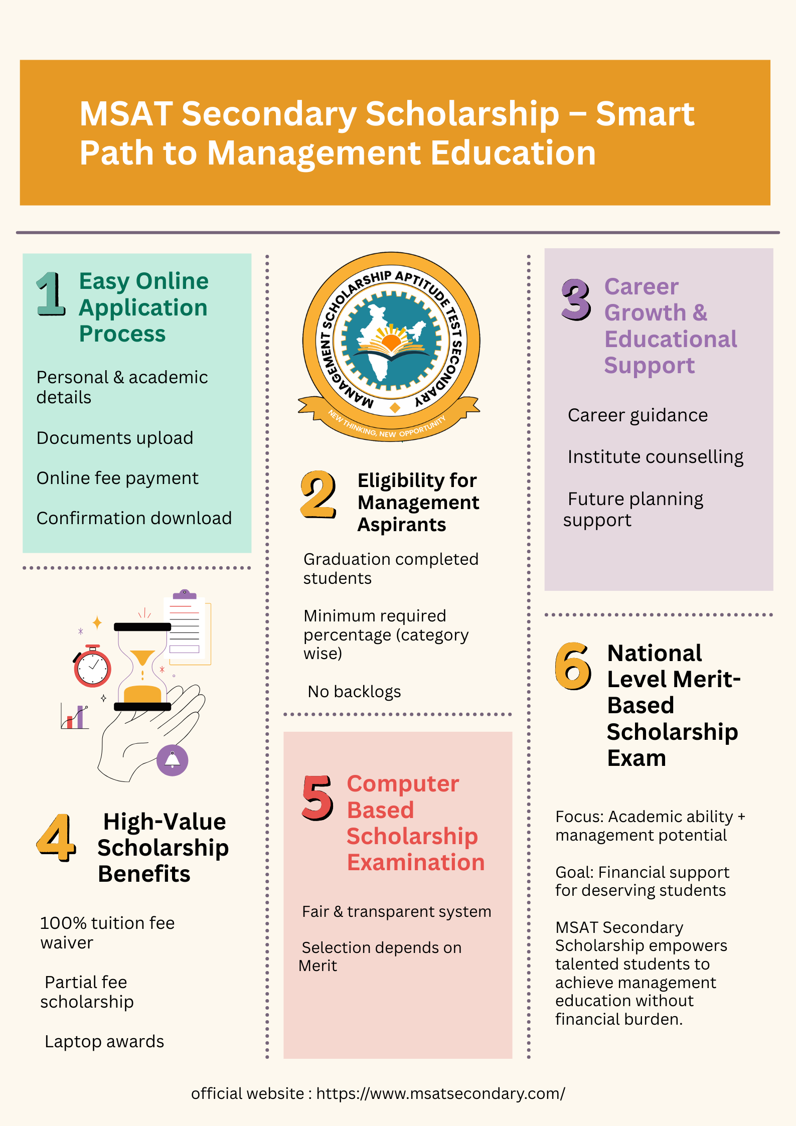 How MSAT Support Education Planning? gallery image