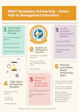 How MSAT Support Education Planning? gallery image