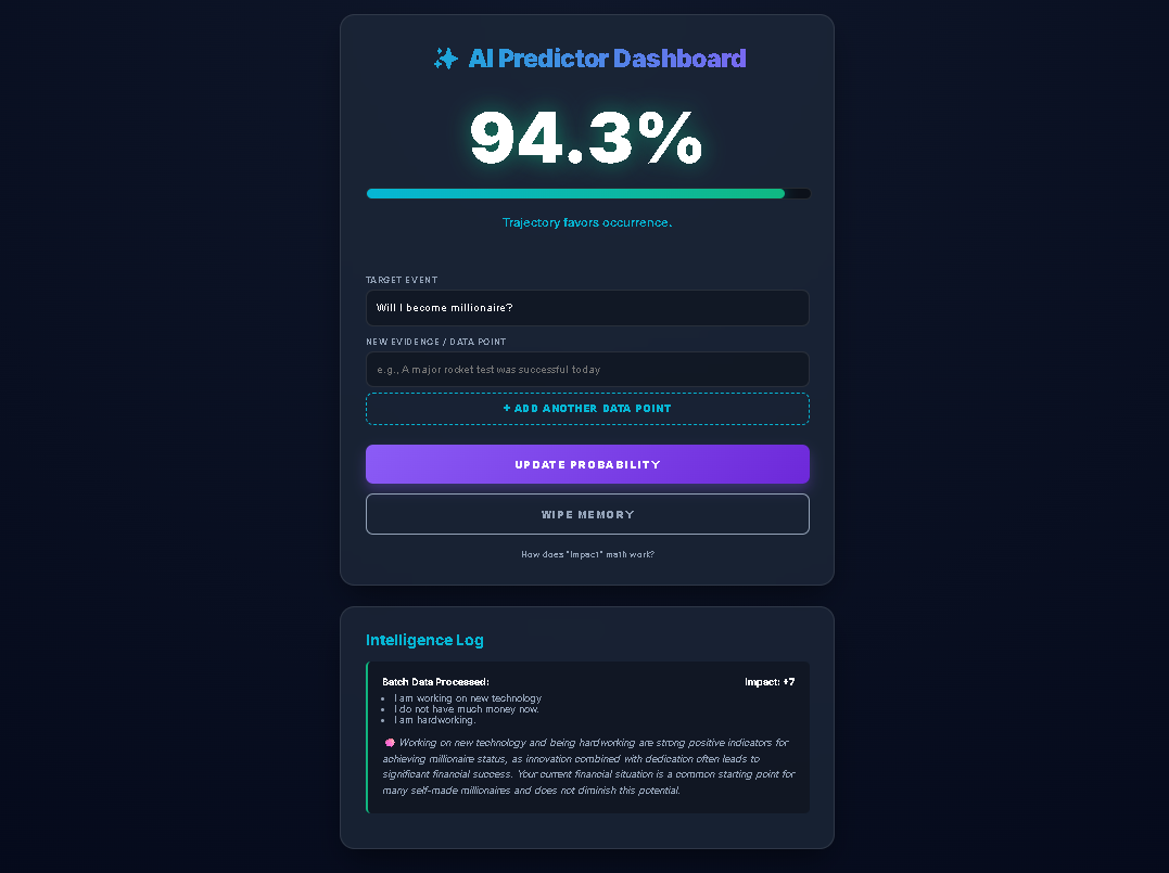 ai-predictor gallery image